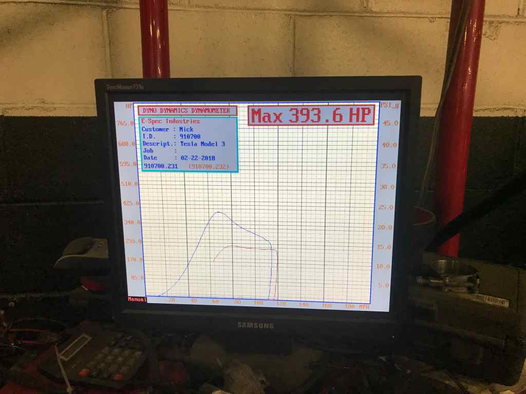 Resultado final del test de potencia de un Tesla Model 3