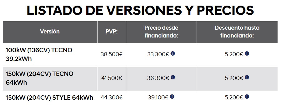 Listado-Versiones-Precios_Hyundai-Kona-EV