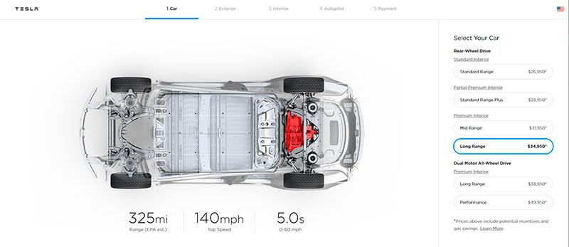 Opciones del actual configurador del Tesla Model 3 en Estados Unidos