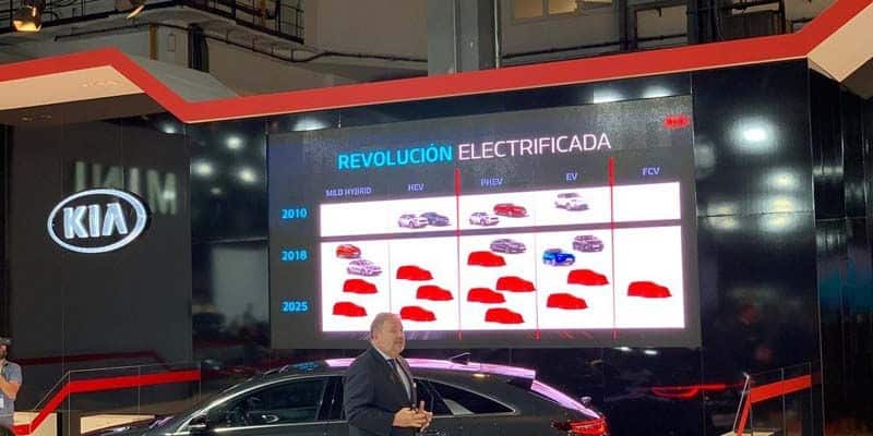 planes-kia-electrificacion-anunciados-salon-automobile-barcelona-2019