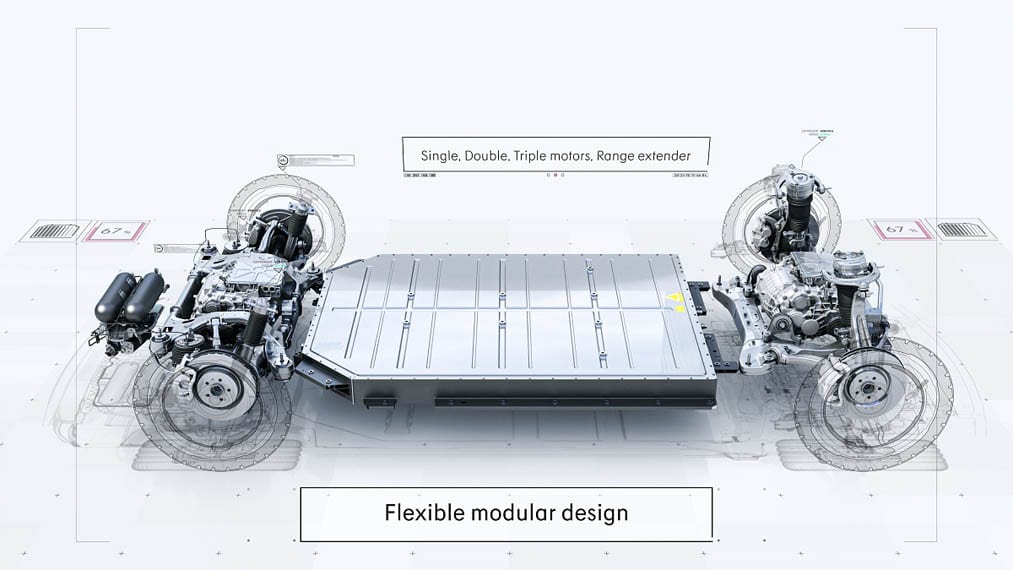 nueva-aquitectura-SEA-Geely_2