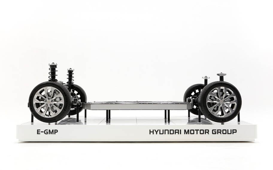 hyundai-plataforma-E-GMP_6