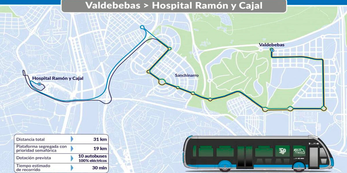 Itinerario-Irizar-ieTram_BRT-Madrid
